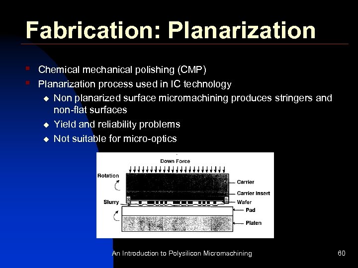 Fabrication: Planarization § § Chemical mechanical polishing (CMP) Planarization process used in IC technology