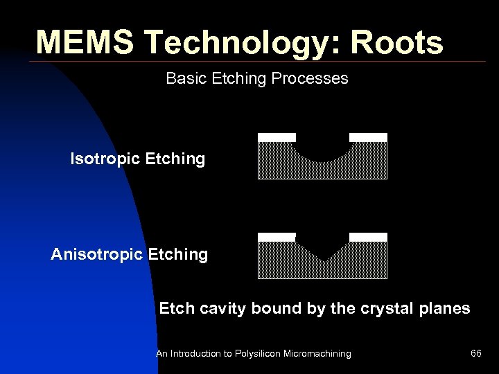 MEMS Technology: Roots Basic Etching Processes Isotropic Etching Anisotropic Etching Etch cavity bound by