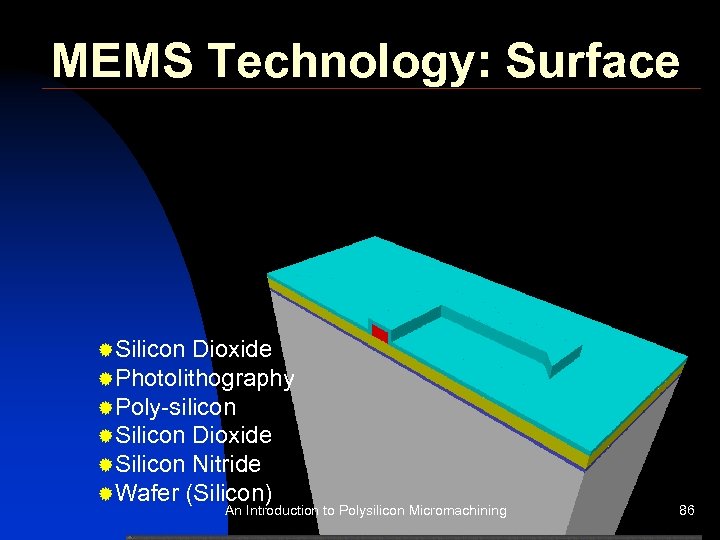 MEMS Technology: Surface ®Silicon Dioxide ®Photolithography ®Poly-silicon ®Silicon Dioxide ®Silicon Nitride ®Wafer (Silicon) An