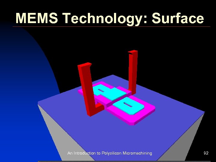 MEMS Technology: Surface An Introduction to Polysilicon Micromachining 92 