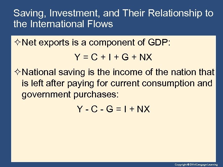 Saving, Investment, and Their Relationship to the International Flows ²Net exports is a component