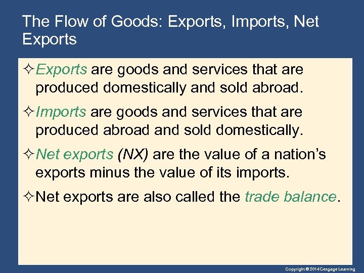 The Flow of Goods: Exports, Imports, Net Exports ²Exports are goods and services that