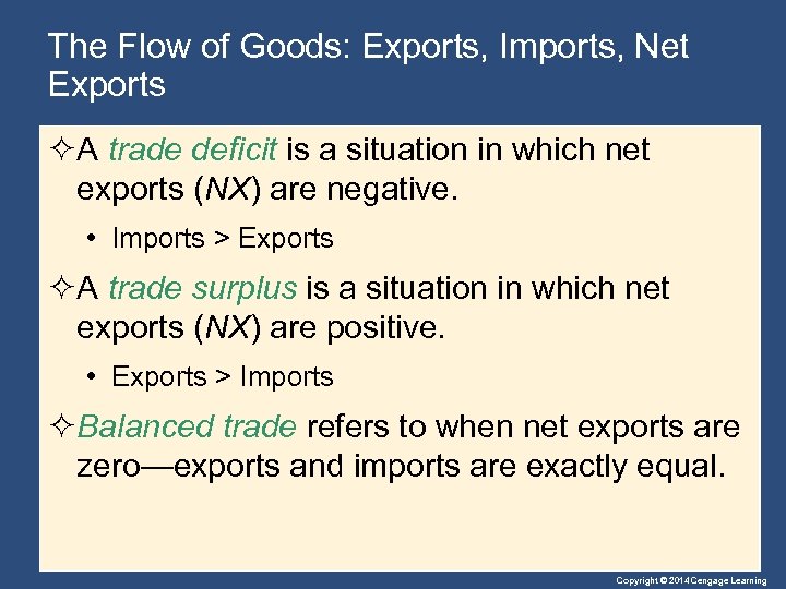 The Flow of Goods: Exports, Imports, Net Exports ²A trade deficit is a situation