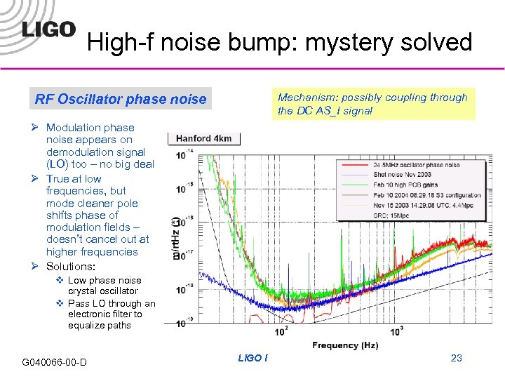 High-f noise bump: mystery solved Mechanism: possibly coupling through the DC AS_I signal RF