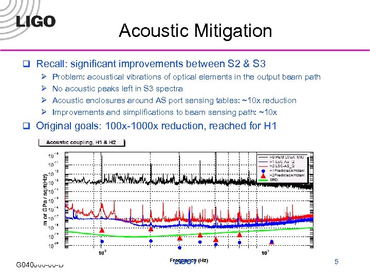 Acoustic Mitigation q Recall: significant improvements between S 2 & S 3 Ø Ø