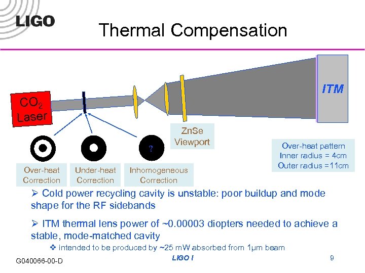 Thermal Compensation ITM CO 2 Laser ? Over-heat Correction Under-heat Correction Zn. Se Viewport