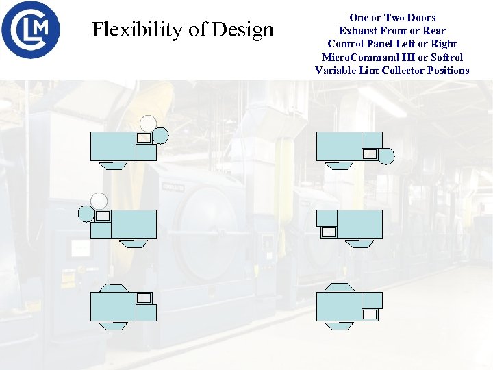 Flexibility of Design One or Two Doors Exhaust Front or Rear Control Panel Left