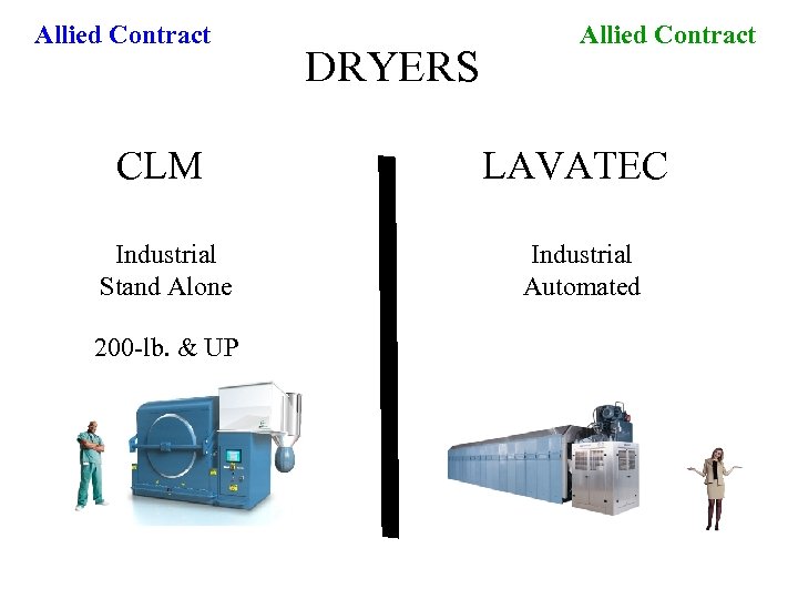 Allied Contract CLM Industrial Stand Alone 200 -lb. & UP Allied Contract DRYERS LAVATEC