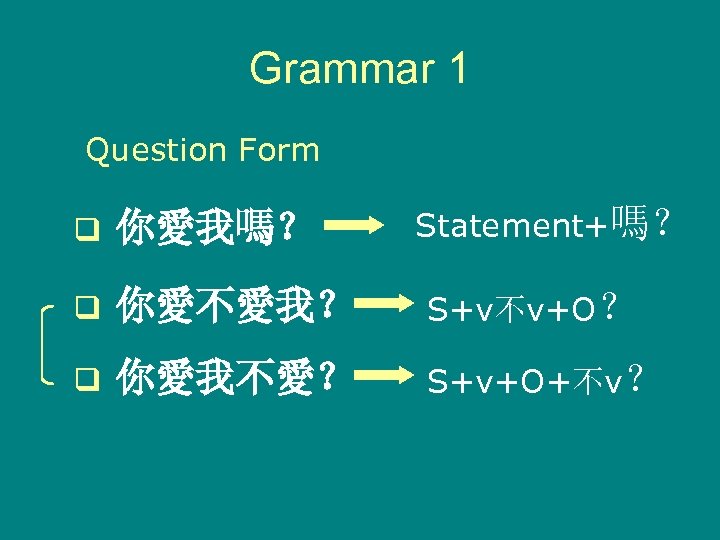 Grammar 1 Question Form Statement+嗎？ q 你愛我嗎？ q 你愛不愛我？ S+v不v+O？ q 你愛我不愛？ S+v+O+不v？ 
