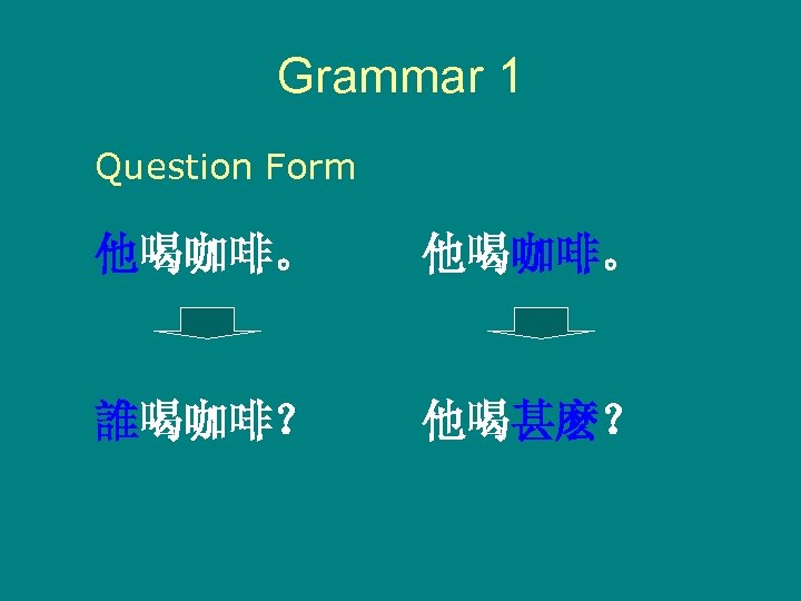 Grammar 1 Question Form 他喝咖啡。 誰喝咖啡？ 他喝甚麽？ 