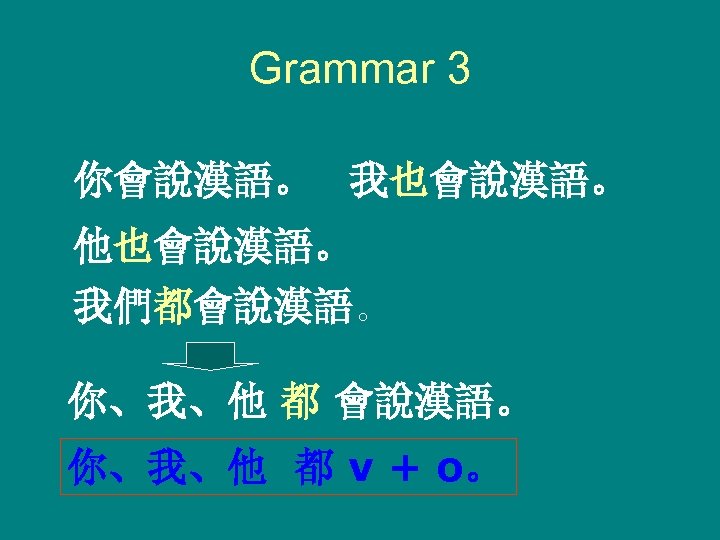 Grammar 3 你會說漢語。 我也會說漢語。 他也會說漢語。 我們都會說漢語。 你、我、他 都 v + o。 