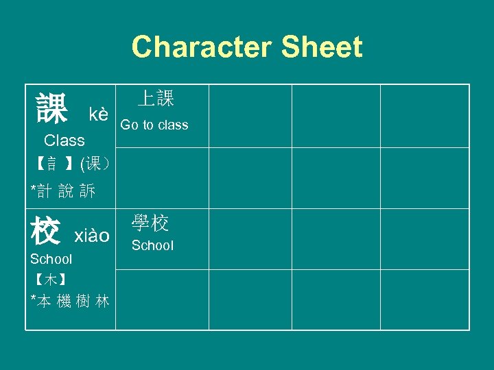 Character Sheet 課 kè Class 【訁】(课） 上課 Go to class *計 說 訴 校