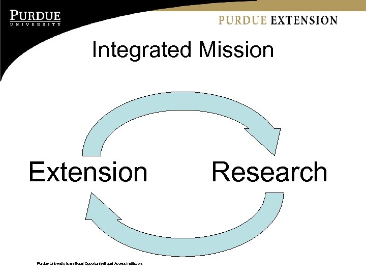 Integrated Mission Extension Purdue University is an Equal Opportunity/Equal Access institution. Research 