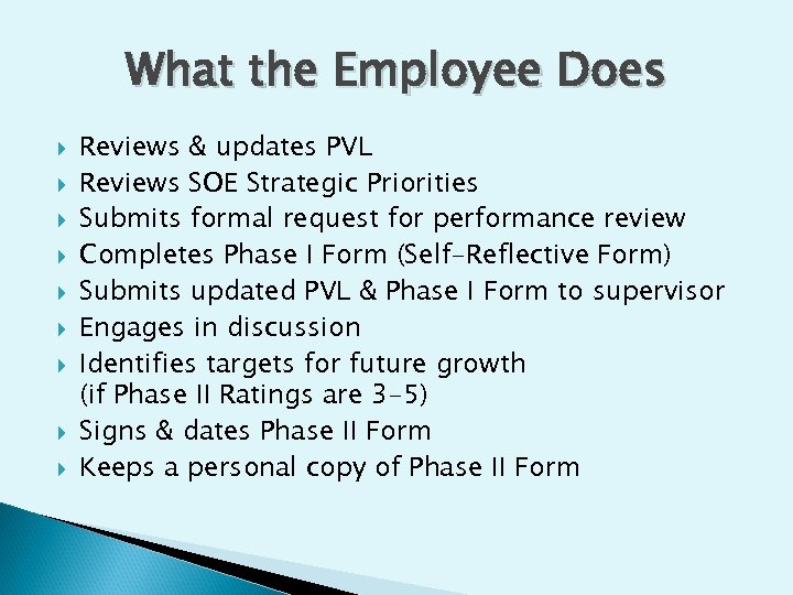What the Employee Does Reviews & updates PVL Reviews SOE Strategic Priorities Submits formal
