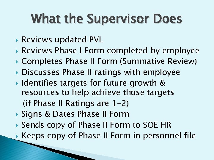 What the Supervisor Does Reviews updated PVL Reviews Phase I Form completed by employee