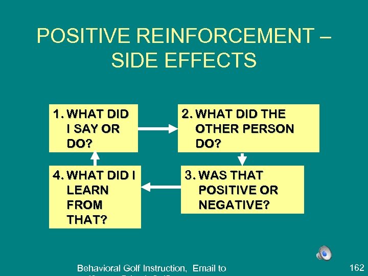POSITIVE REINFORCEMENT – SIDE EFFECTS 1. WHAT DID I SAY OR DO? 2. WHAT