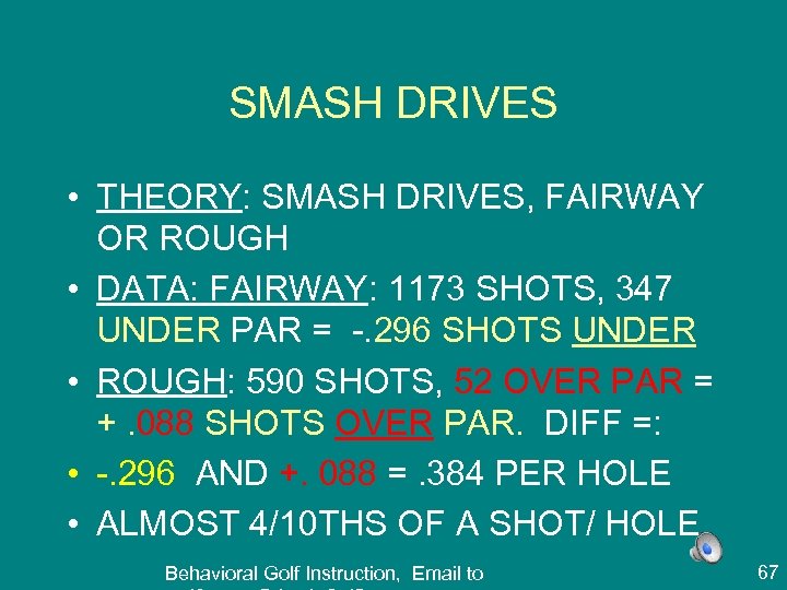 SMASH DRIVES • THEORY: SMASH DRIVES, FAIRWAY OR ROUGH • DATA: FAIRWAY: 1173 SHOTS,