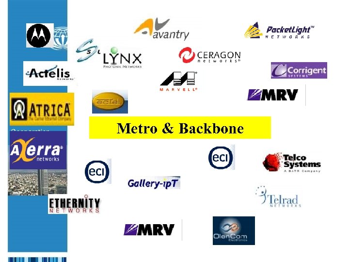 The Israeli Export & International Cooperation Institute Metro & Backbone 