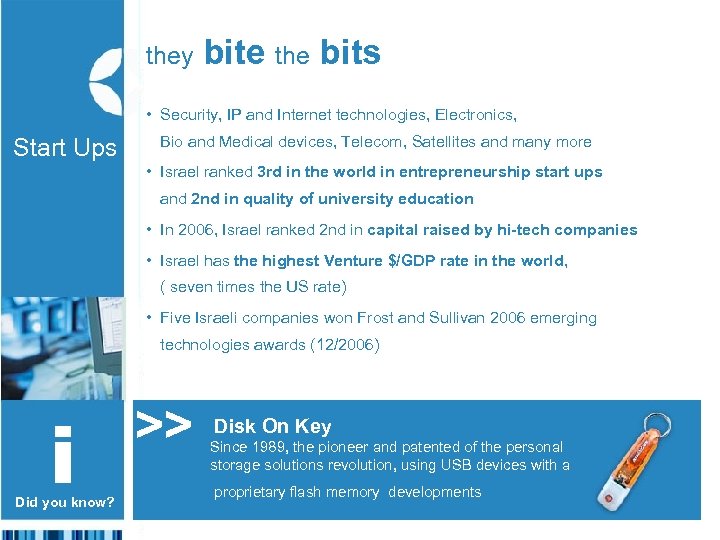 they bite the bits • Security, IP and Internet technologies, Electronics, Start Ups Bio