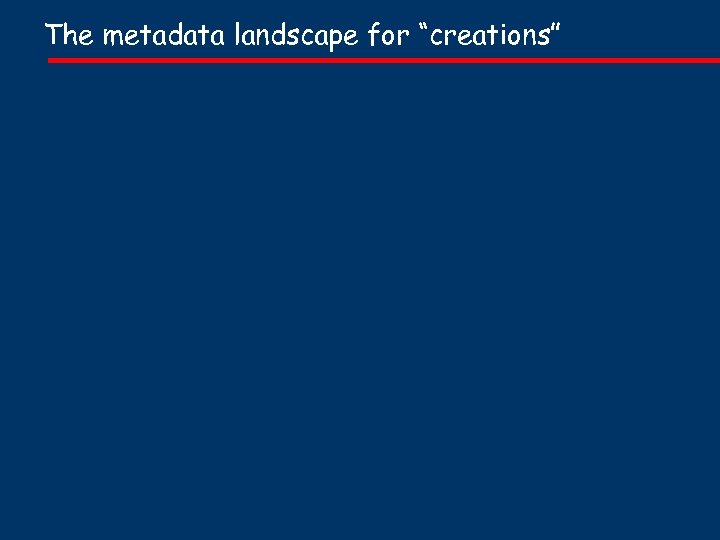 The metadata landscape for “creations” 