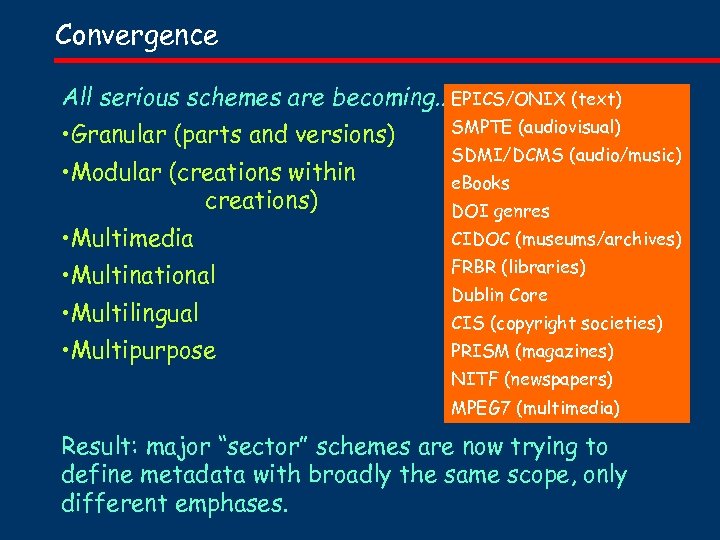 Convergence All serious schemes are becoming. . . EPICS/ONIX (text) • Granular (parts and