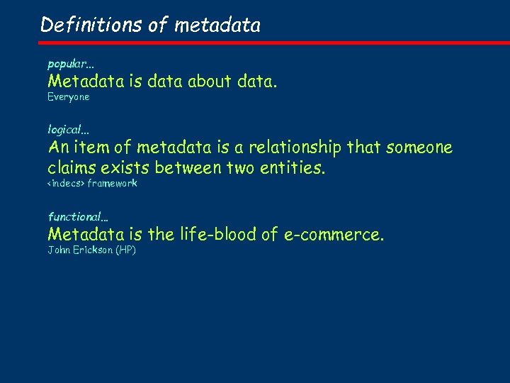 Definitions of metadata popular. . . Metadata is data about data. Everyone logical. .