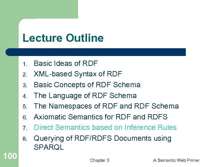 Lecture Outline 1. 2. 3. 4. 5. 6. 7. 8. 100 Basic Ideas of