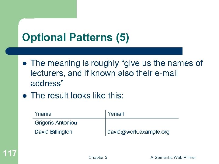 Optional Patterns (5) l l The meaning is roughly “give us the names of