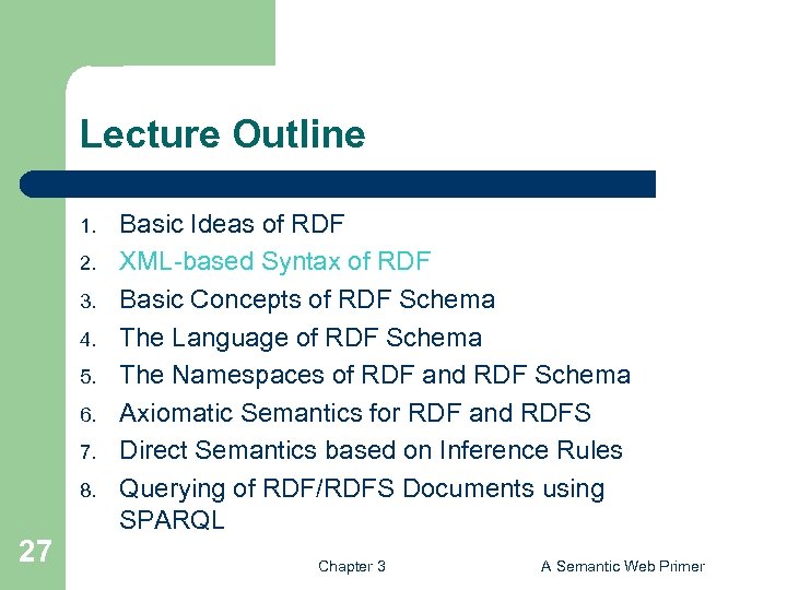 Lecture Outline 1. 2. 3. 4. 5. 6. 7. 8. 27 Basic Ideas of