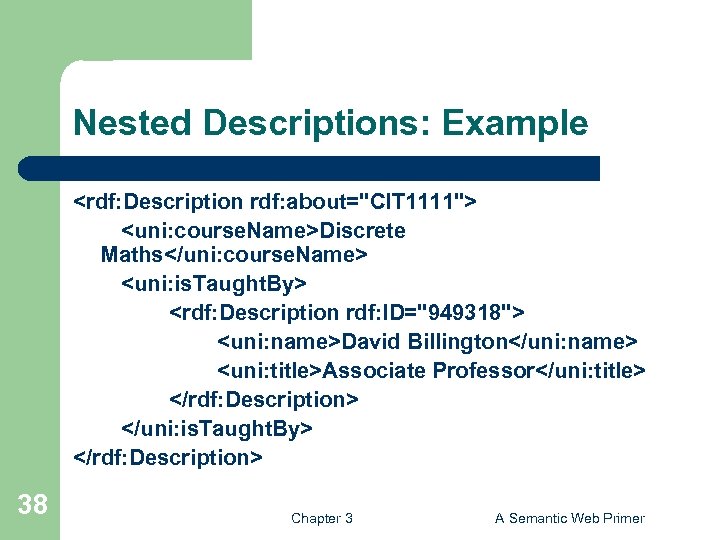 Nested Descriptions: Example <rdf: Description rdf: about="CIT 1111"> <uni: course. Name>Discrete Maths</uni: course. Name>