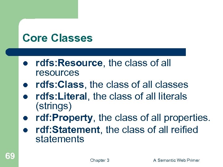 Core Classes l l l 69 rdfs: Resource, the class of all resources rdfs: