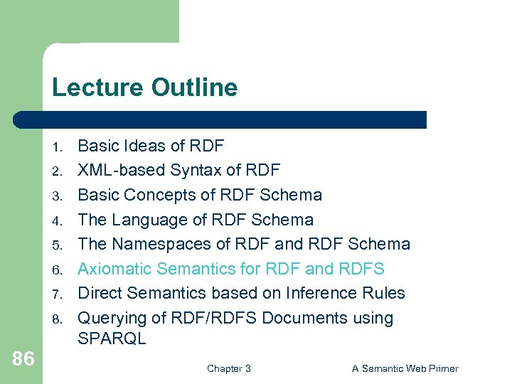 Lecture Outline 1. 2. 3. 4. 5. 6. 7. 8. 86 Basic Ideas of
