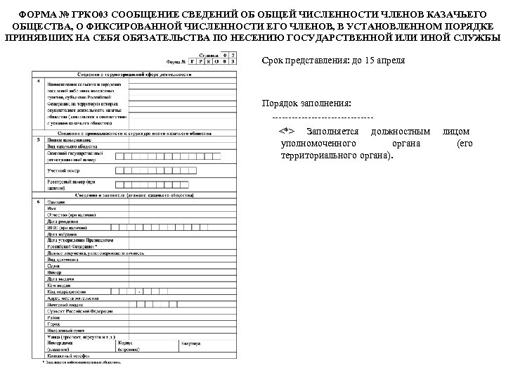 Образец нко. Сведения об учредителях НКО. Форма ГРКО 03. Грко03 образец. Сведения о численности членов НКО.