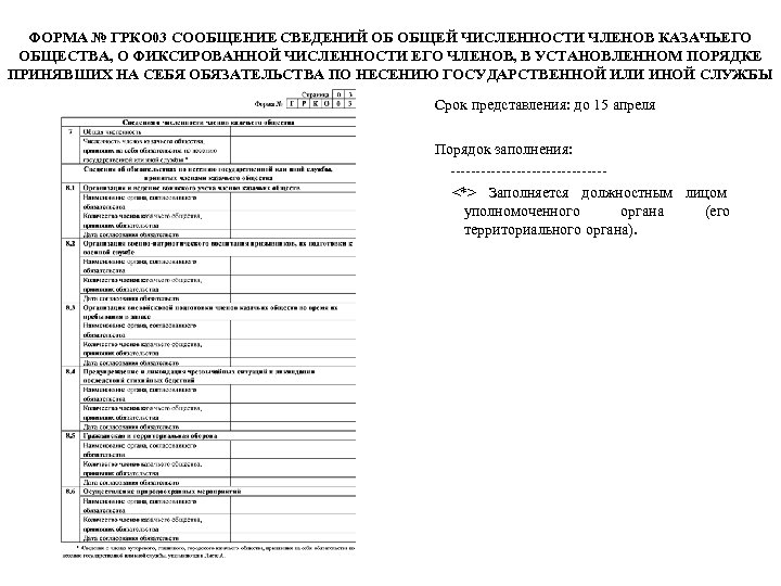 Образец сведения об учредителях некоммерческой организации