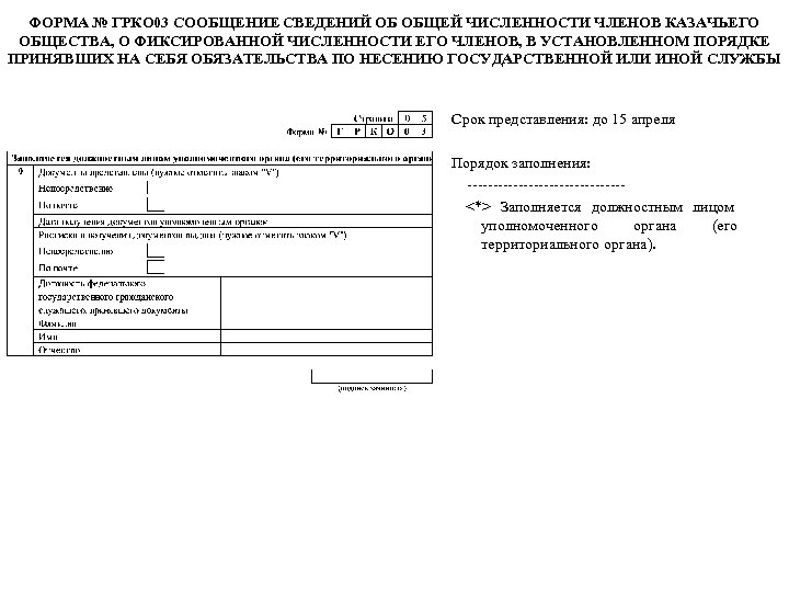 Форма 3 информация. Форма ГРКО 03. Новая форма отчёта грко03. Грко03 образец. Сведения о численности членов НКО.