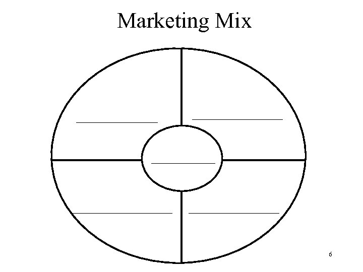 Marketing Mix __________ 6 
