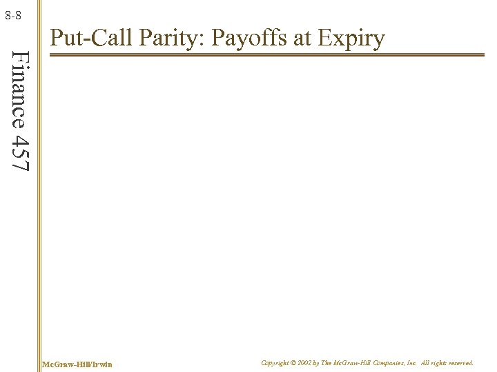 8 -8 Finance 457 Put-Call Parity: Payoffs at Expiry Mc. Graw-Hill/Irwin Copyright © 2002