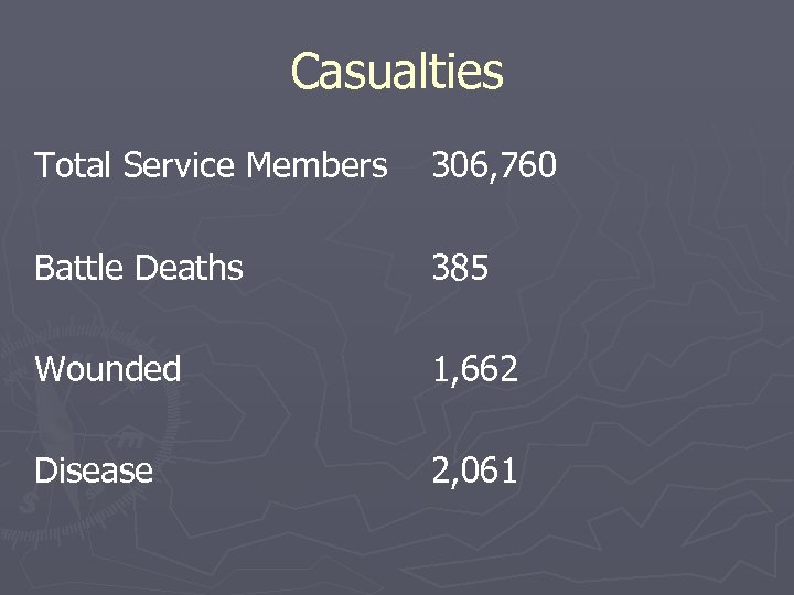 Casualties Total Service Members 306, 760 Battle Deaths 385 Wounded 1, 662 Disease 2,