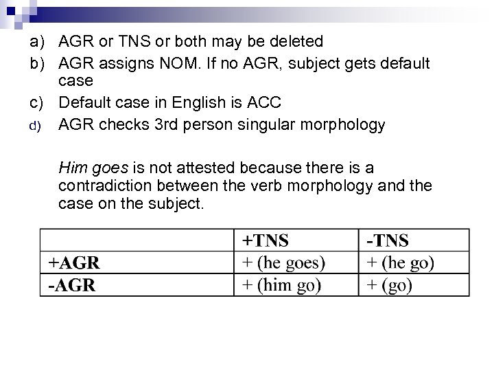 a) AGR or TNS or both may be deleted b) AGR assigns NOM. If