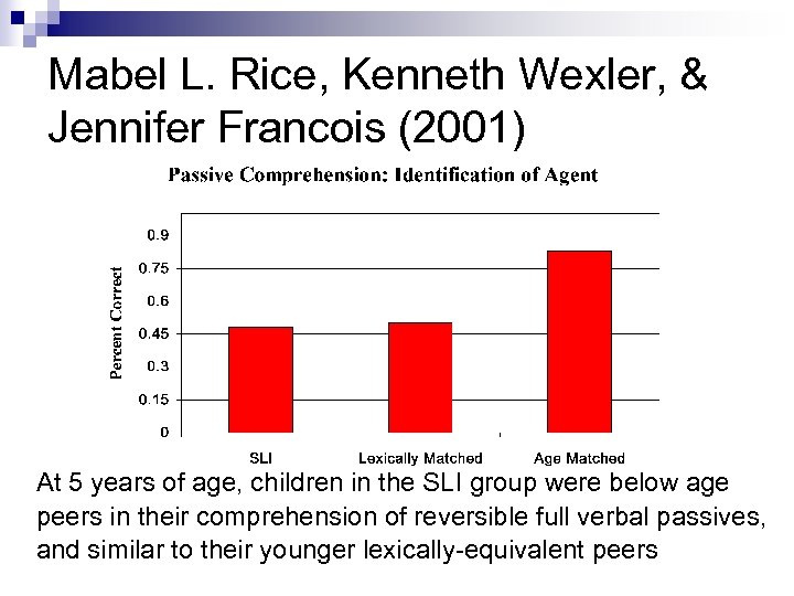 Mabel L. Rice, Kenneth Wexler, & Jennifer Francois (2001) At 5 years of age,