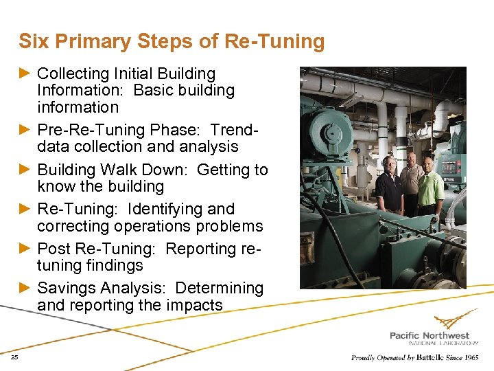 Six Primary Steps of Re-Tuning Collecting Initial Building Information: Basic building information Pre-Re-Tuning Phase: