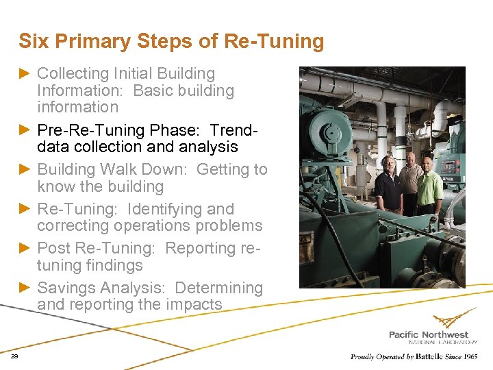 Six Primary Steps of Re-Tuning Collecting Initial Building Information: Basic building information Pre-Re-Tuning Phase: