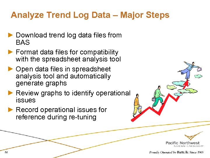 Analyze Trend Log Data – Major Steps Download trend log data files from BAS