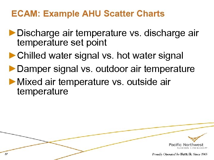 ECAM: Example AHU Scatter Charts Discharge air temperature vs. discharge air temperature set point