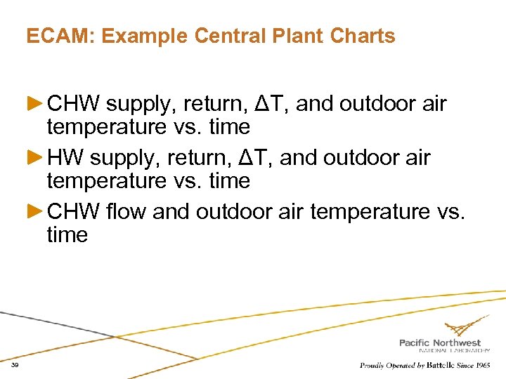 ECAM: Example Central Plant Charts CHW supply, return, ΔT, and outdoor air temperature vs.
