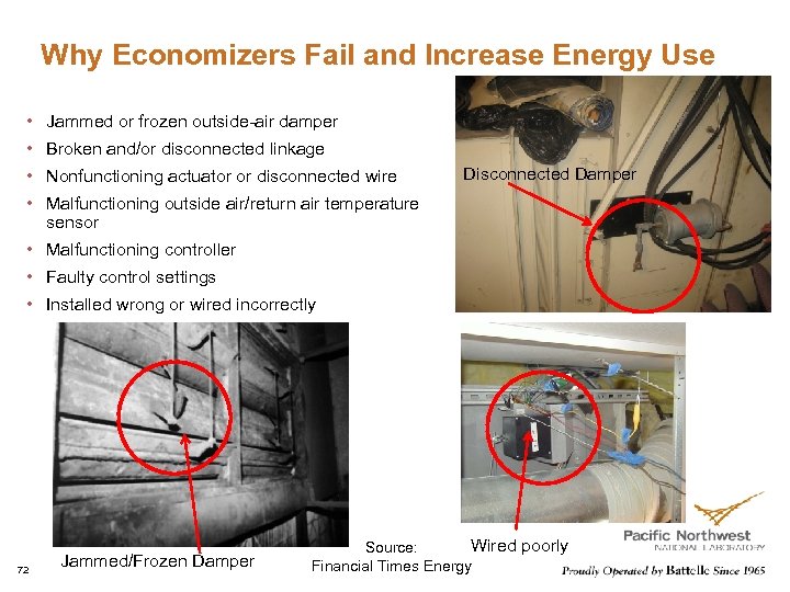 Why Economizers Fail and Increase Energy Use • Jammed or frozen outside-air damper •