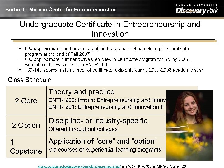 Burton D. Morgan Center for Entrepreneurship Undergraduate Certificate in Entrepreneurship and Innovation • 500