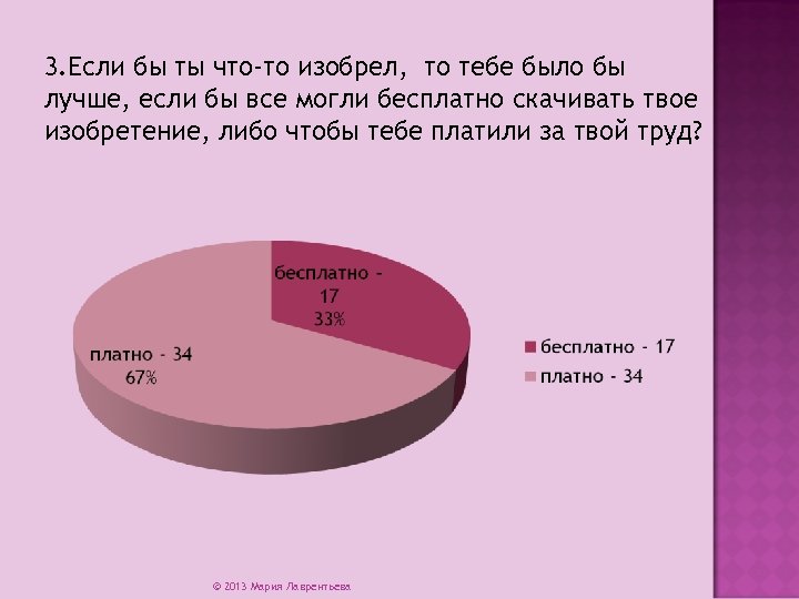 3. Если бы ты что-то изобрел, то тебе было бы лучше, если бы все