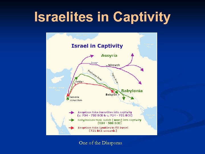Israelites in Captivity One of the Diasporas 