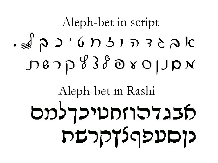 Aleph-bet in script • ss Aleph-bet in Rashi 
